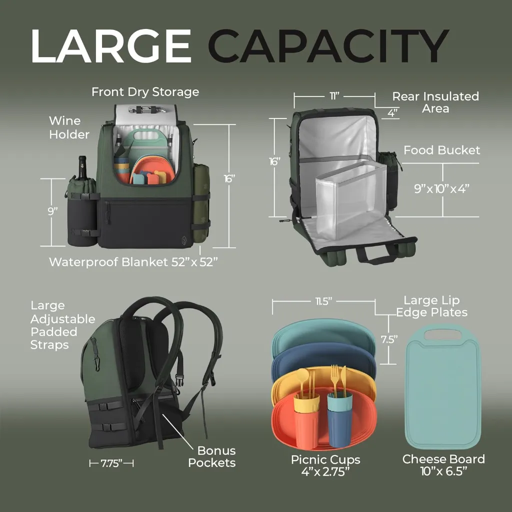 fern & soul Picnic Family Back Pack Set 4 4.webp