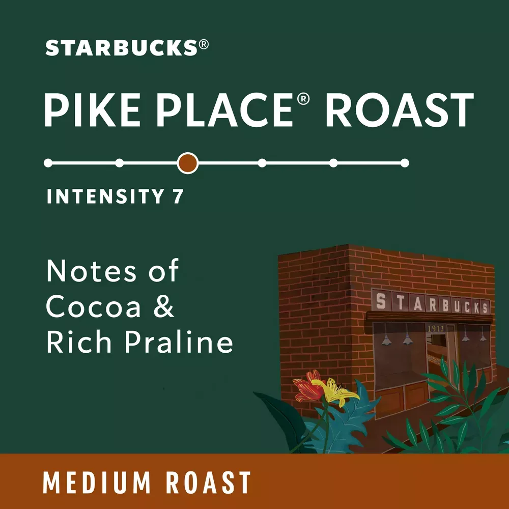 Starbucks Vertuo Line Medium Roast Dual Pack Coffee - 7.04oz16ct 6.webp