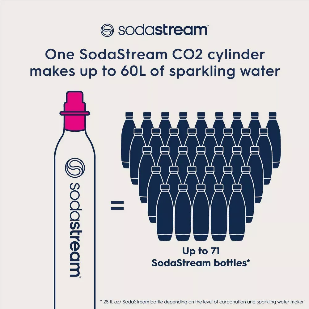 SodaStream 60L CO2 CQC Spare 6.webp