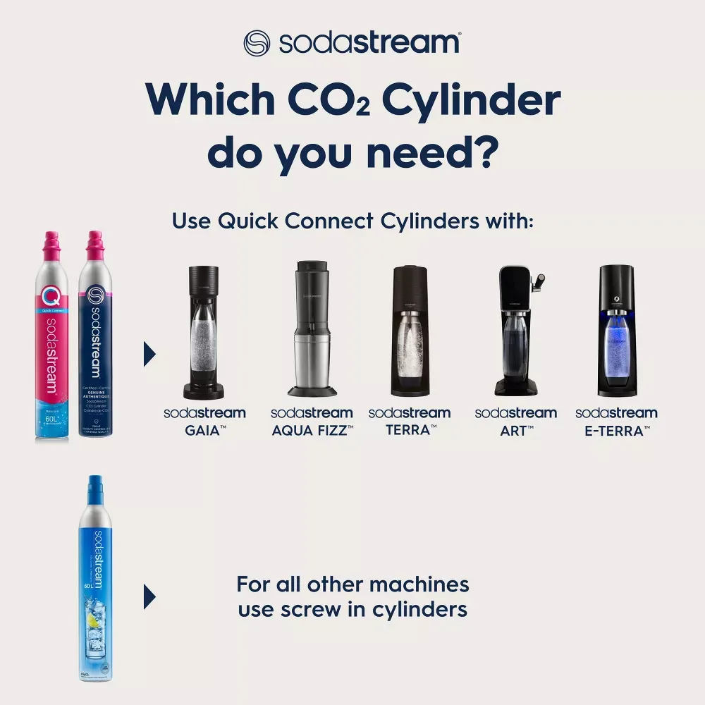SodaStream Art Sparkling Water Maker with CO2 and Carbonating Bottle Black 7.webp