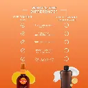 Carroten Intensive Tanning Oil Spray - 6.7 fl oz 5.webp