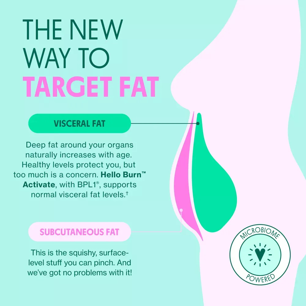 Love Wellness Hello Burn Activate Visceral Fat Burner Vegan Dietary Supplements - 30ct 5.webp